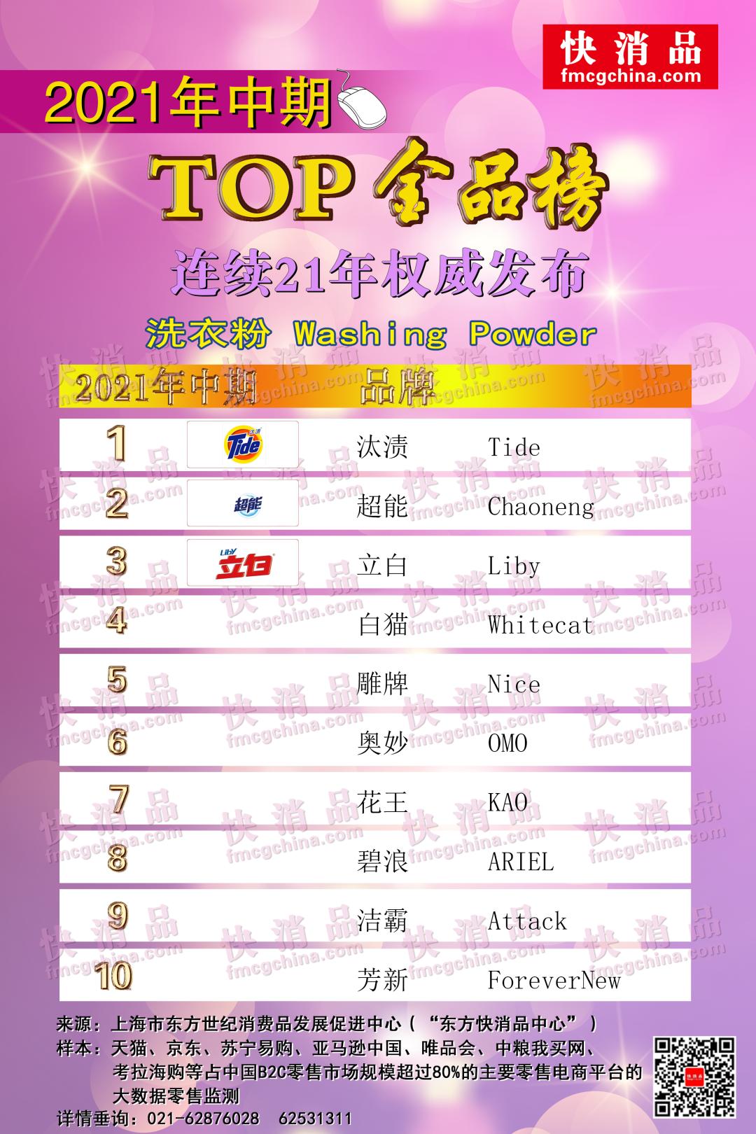 洗衣凝珠洗衣液爆款,洗衣液凝珠第一名旗舰店直播