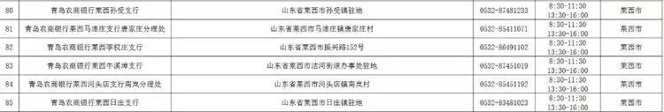 青岛银行网点营业时间,青岛银行最新信息