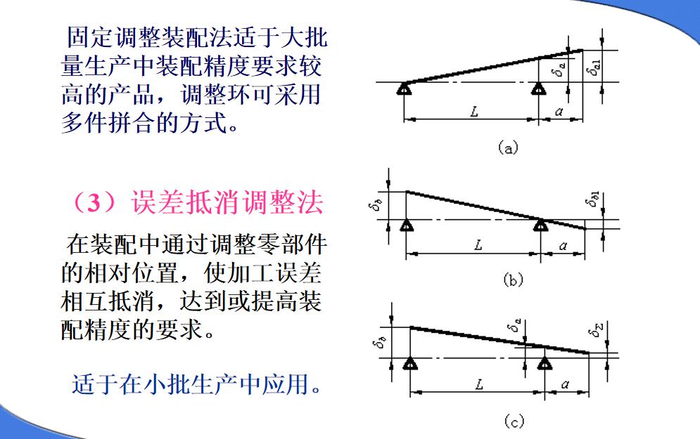 机械装配的知识点,机械装配的基础知识试题
