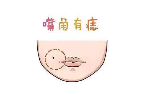 有痣的各个部位不好的痣详细图,各个部位有痣代表好看