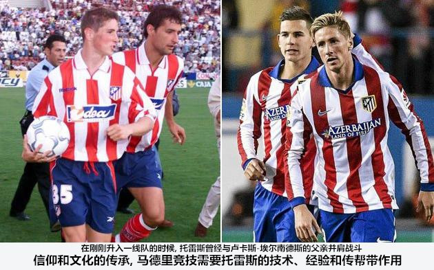 托雷斯十大巅峰时刻,托雷斯十大经典瞬间