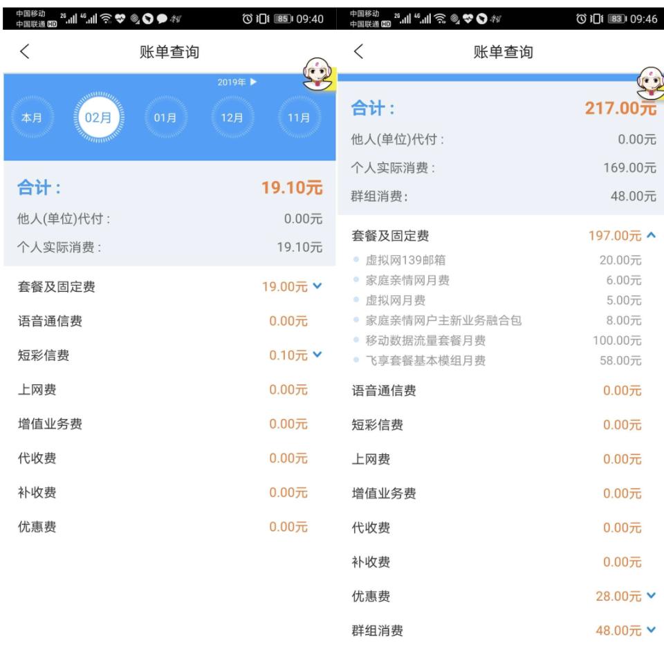 为何别人话费每月几块钱，你却几百？