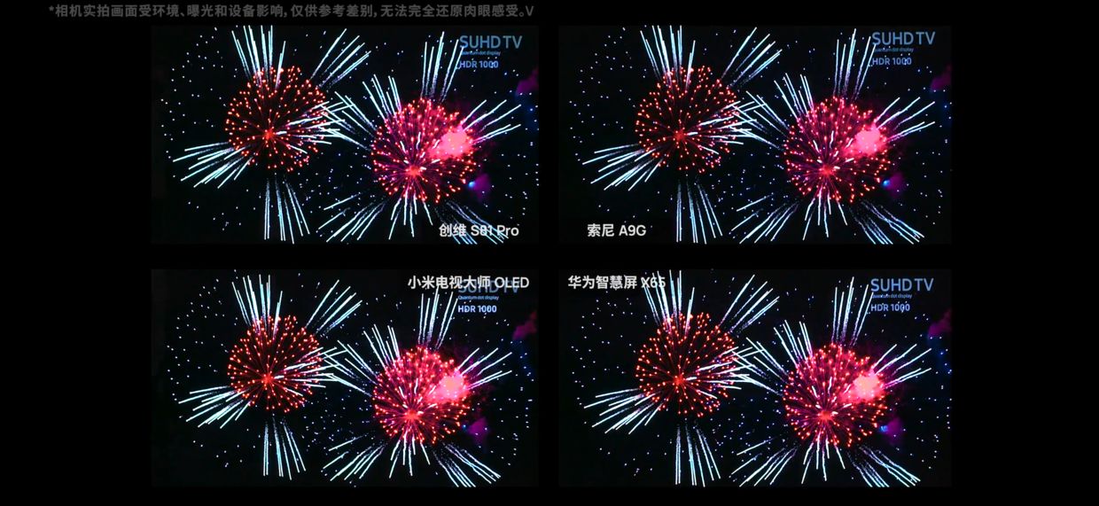 oledlcd对比,小米电视6oled