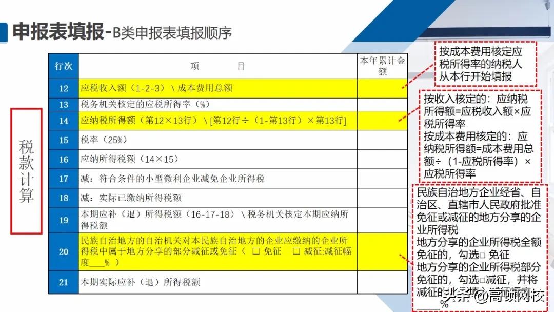 会计怎样核对清卡,会计每月申报流程