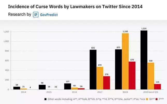 特朗普和约翰逊关系好吗,特朗普尼克松