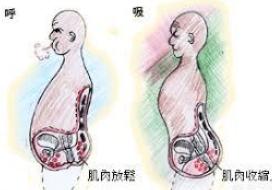 痔疮术后饮食护理参考文献,肠套叠术后护理及饮食