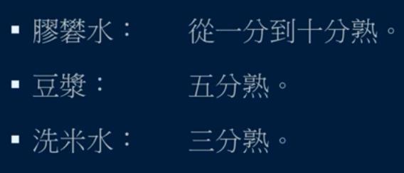 黄简讲书法六级课程4,黄简讲书法三级课程第4节