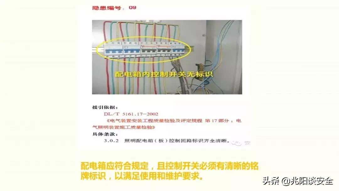 八大危险作业安全规范表,高危作业现场隐患图片