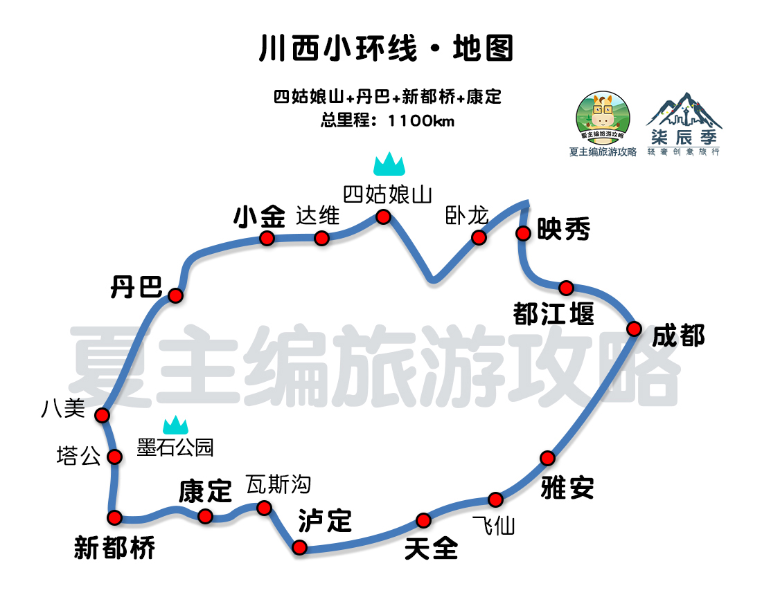 河南省经典自驾游线路汇总,重庆到新疆自驾游经典线路
