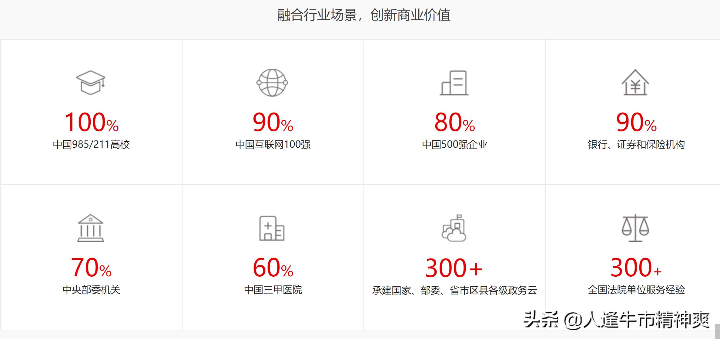 紫光展锐华为,华为紫光集团