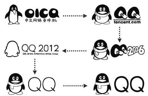 新版qq怎么注销,qq将迎来什么变化