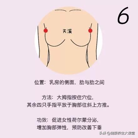 女性按摩促进雌激素分泌,女性按摩哪个穴位可以增加雌激素