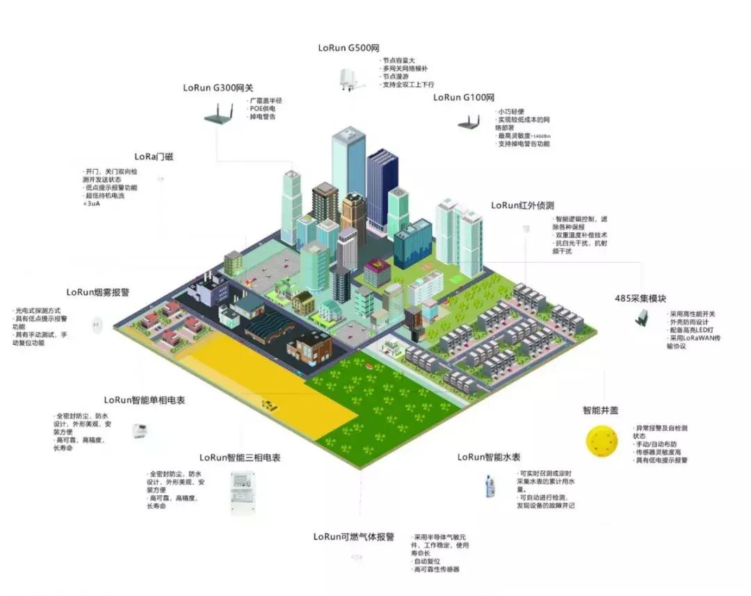 武汉以后会迎来机遇,武汉发展又要迎来新的爆发吗