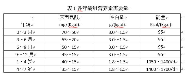 不食烟火的孩子,不食人间烟火小孩