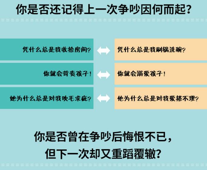 一跟对象吵架就特别烦,和对象吵架特别生气如何缓解情绪