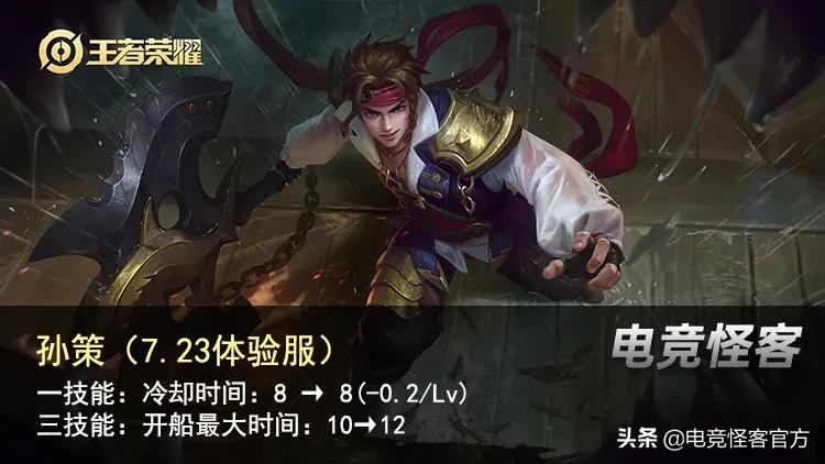 即将出的峡谷姐妹花皮肤,峡谷最美英雄皮肤