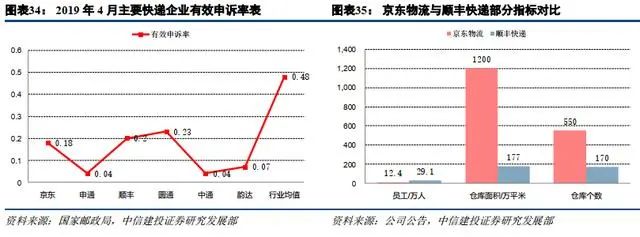 刘强东卸任后和京东还有关系吗,刘强东卸任京东ceo对京东有影响吗