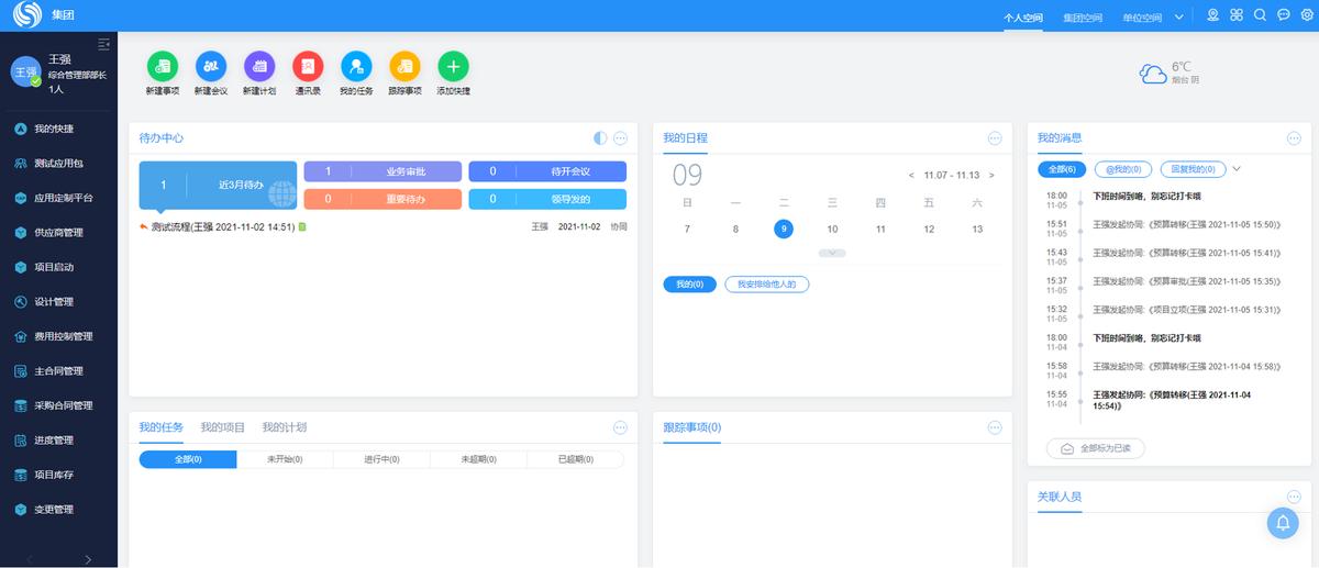 spm椤圭洰绠＄悊,鑷磋繙宸ョ▼绠＄悊杞欢