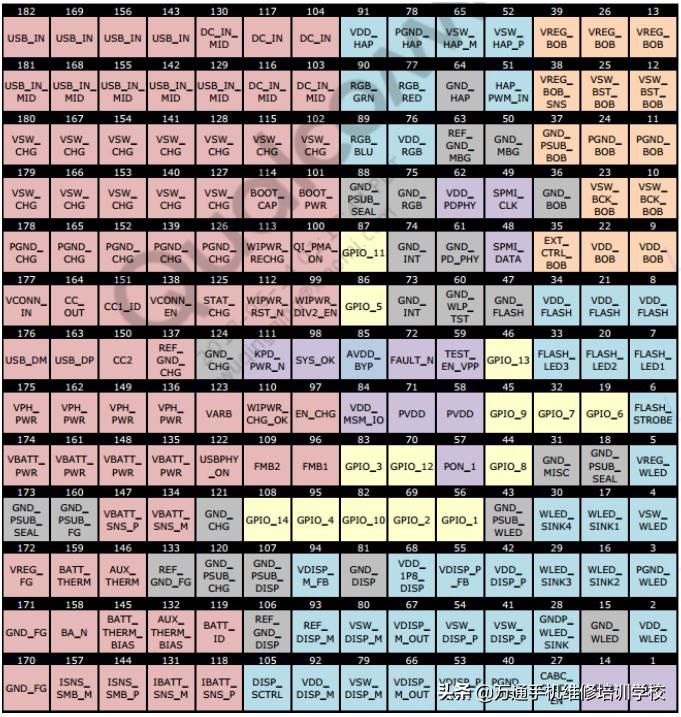 小米8维修手机会偷换配件吗,小米8手机维修
