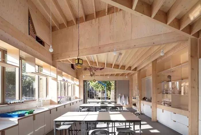 2019年日本诺贝尔奖,2023riba奖