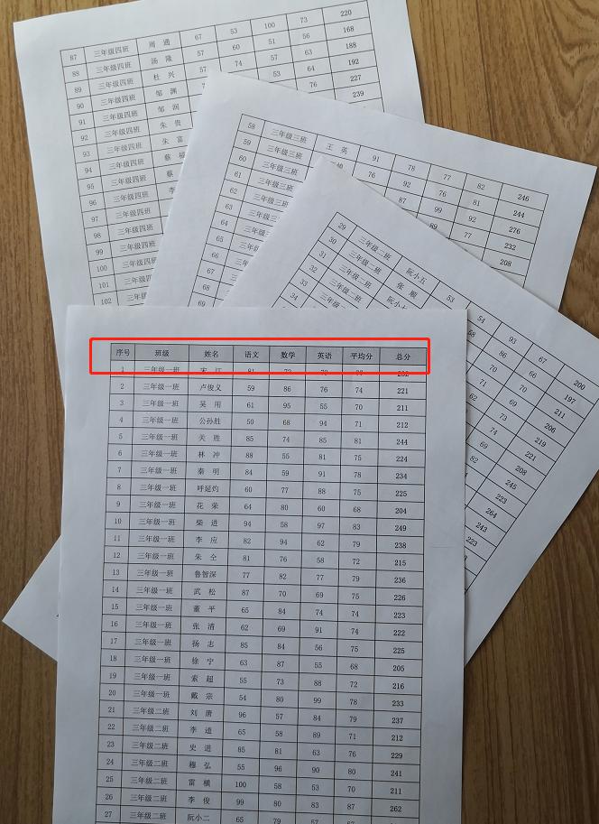 表格打印怎么每页都有标题表头,打印表格每一页都有标题怎么设置