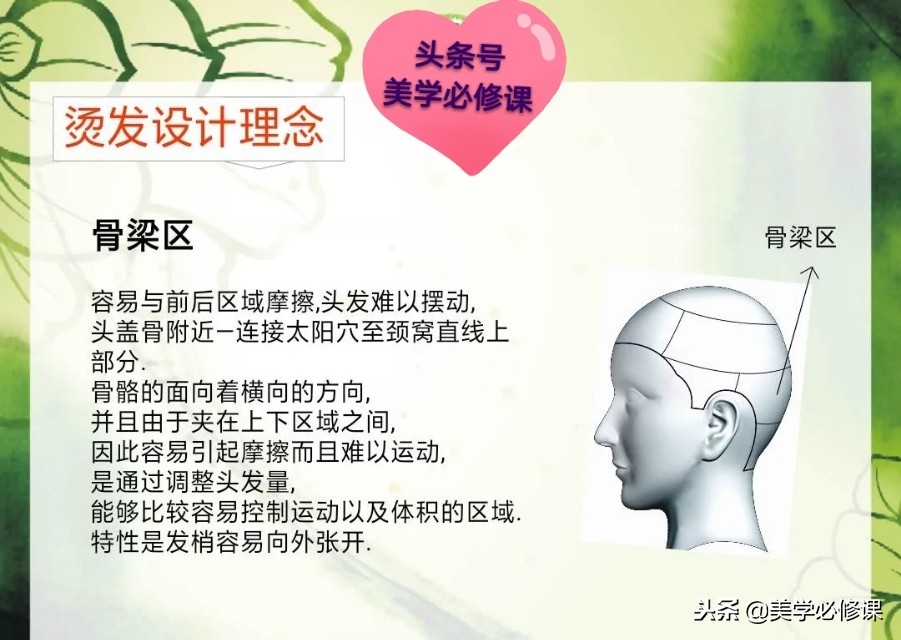 美发烫发基础知识讲解,美发基础烫发教学