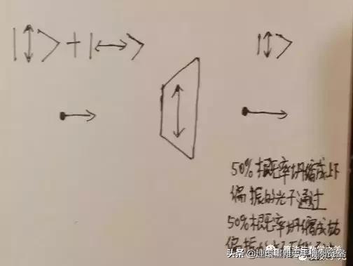 一句话说明什么叫量子纠缠,怎么通俗的解释量子纠缠