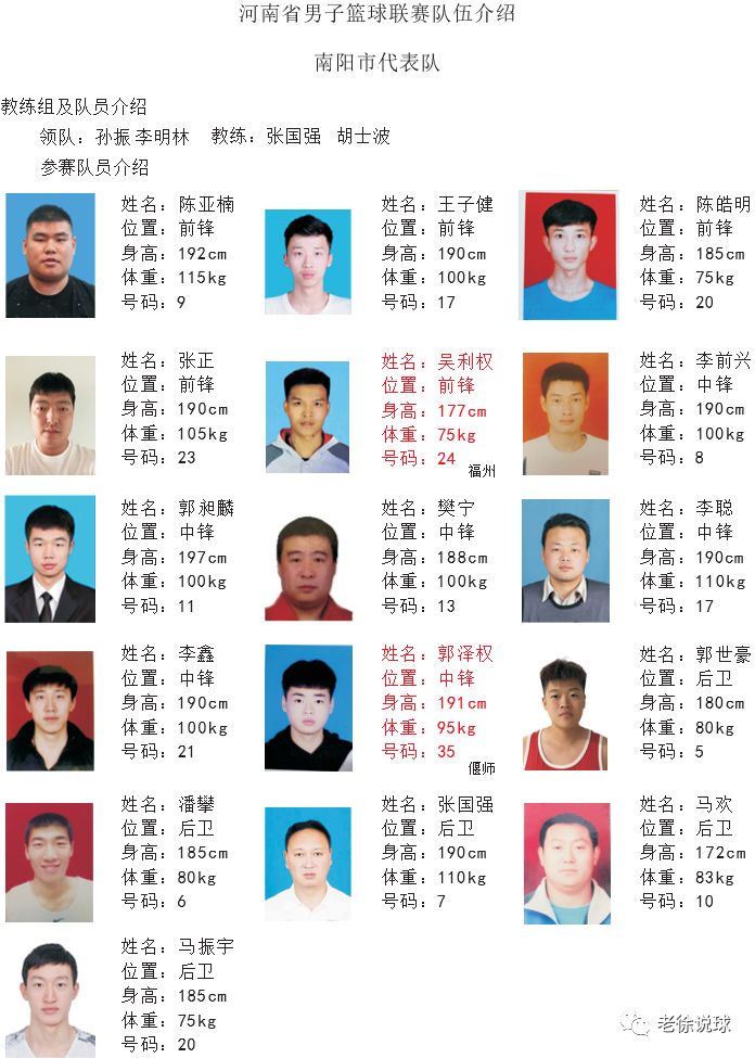 河南省篮球联赛开幕在即——这是我们自己的联赛