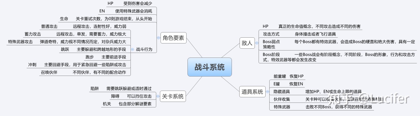 回顾中国30年电子游戏史,从古至今游戏的发展及变迁