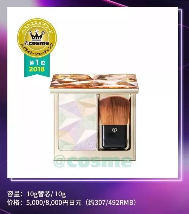 震惊了！没想到Cosme部门赏第一名都被开架产品承包了！