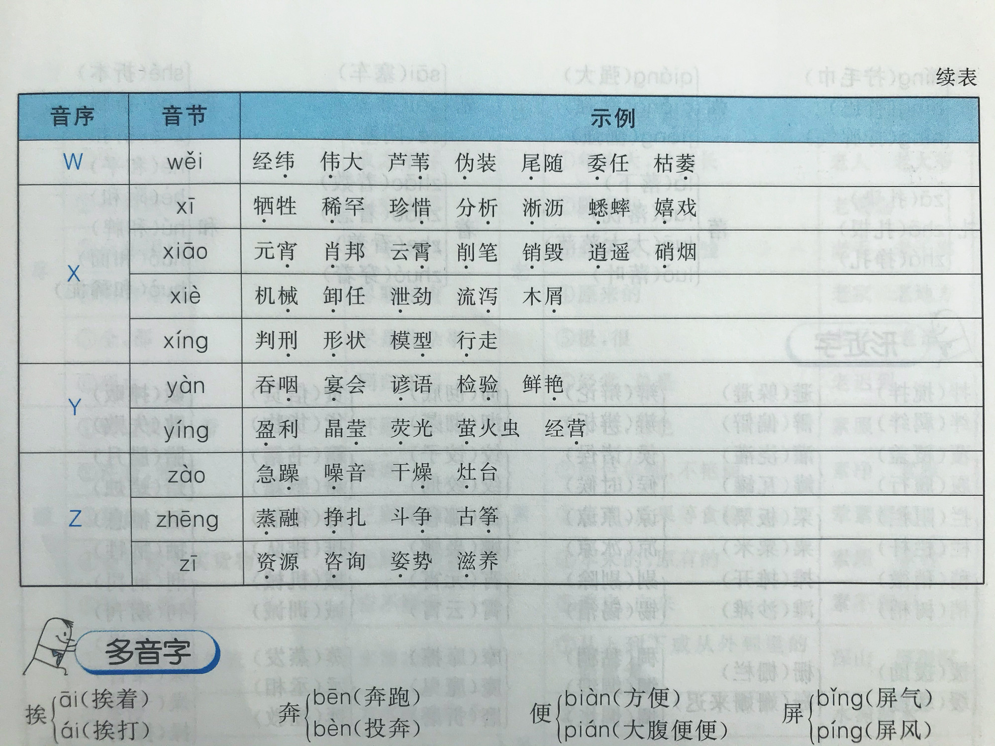 小升初语文教师要怎么教,小升初语文老师如何辅导