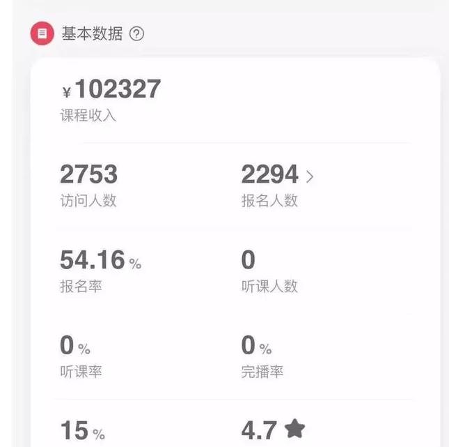 怎么利用业余时间赚钱和成长自己,业余时间如何提升自己的收入