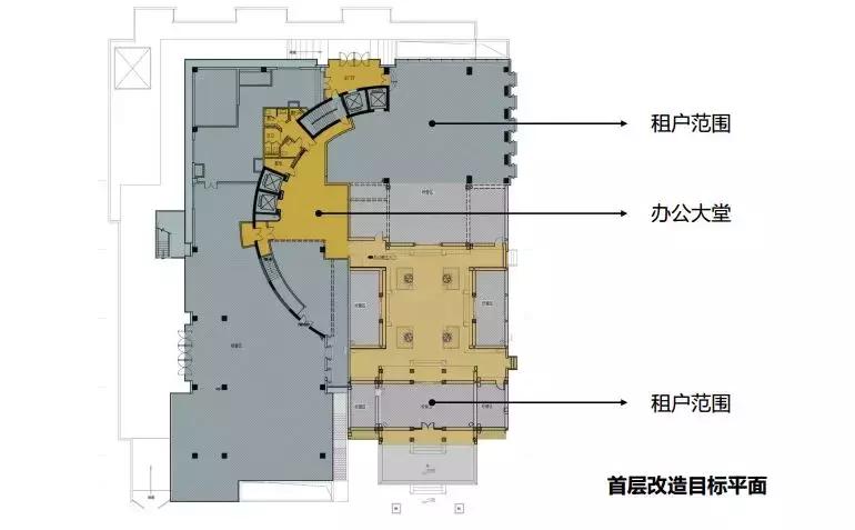 景瑞NAGA上院：京城核心区不良资产涅槃重生样本|睿和研究