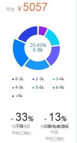 玖龙纸业秸秆造纸,玖龙纸业造纸车间视频