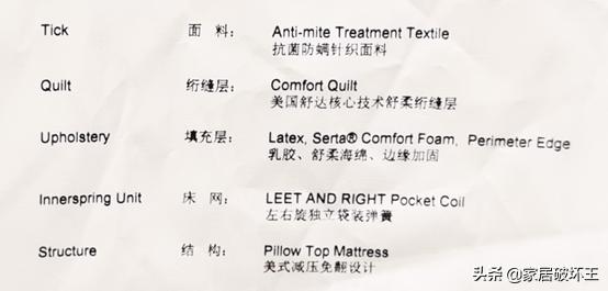 舒达床垫15秒视频,舒达梦享88拆解