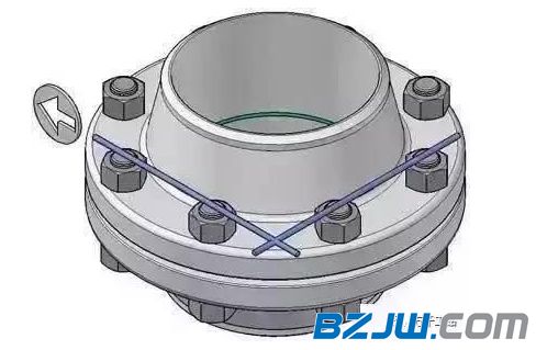 法兰出现偏口错口怎么紧固,法兰螺栓孔错了能补上重新打孔吗