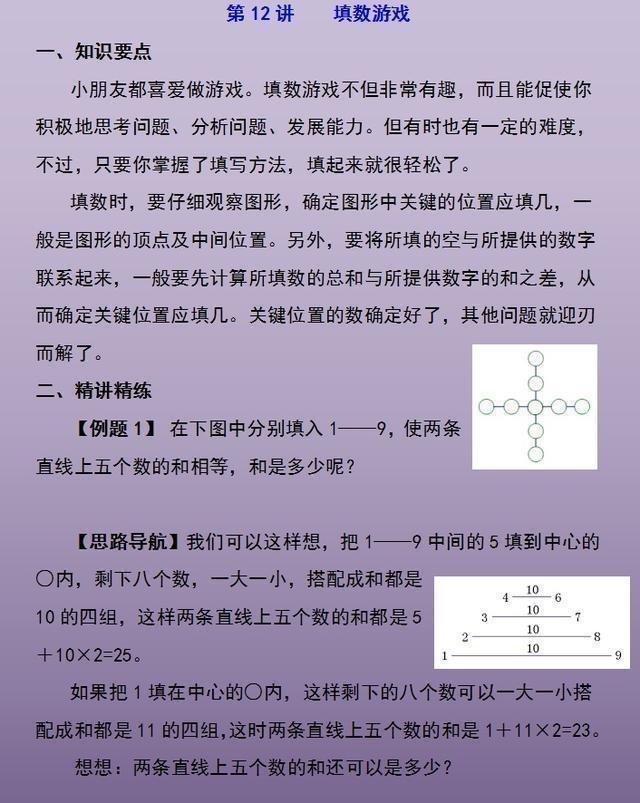30类奥数经典题型6年吃透这1份,一位数学老师的小学奥数题型汇总