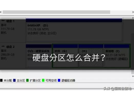 移动硬盘重新分区合并,电脑硬盘分区怎么合并