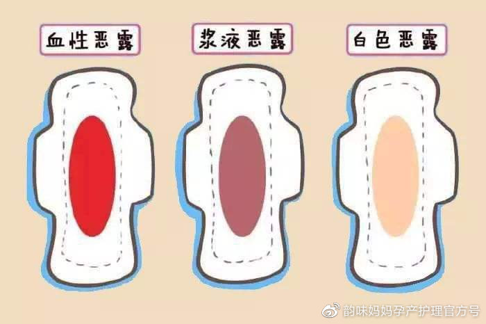 产后复旧期子宫是什么意思,产后42天子宫复旧不良一直出血