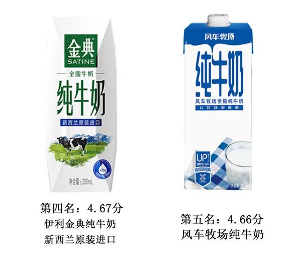 24款纯牛奶测评,口感好的纯牛奶测评推荐