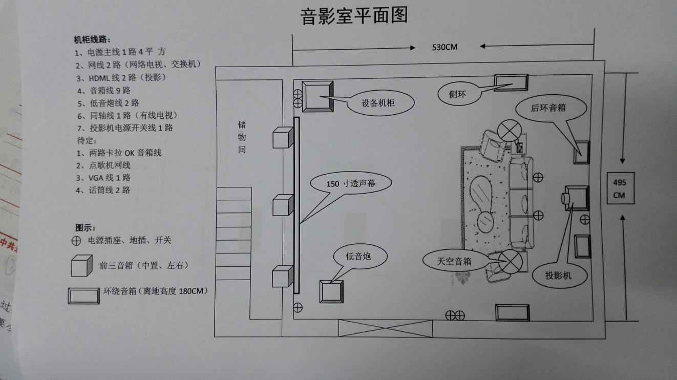 四千字的干货分享，小皓子历时一年的“史塔克”家庭影院之路