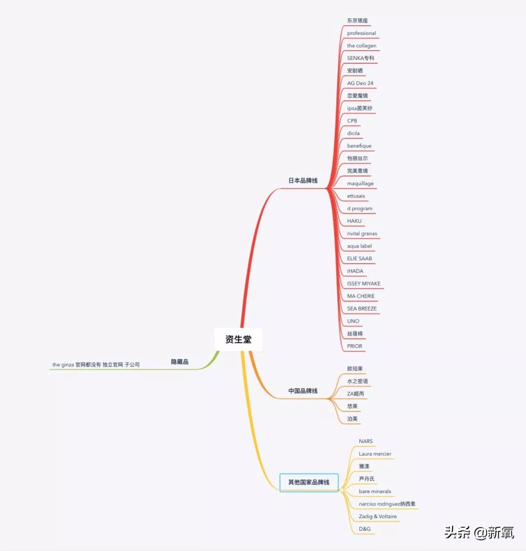 李若彤近照曝出,李若彤是一个经典女星