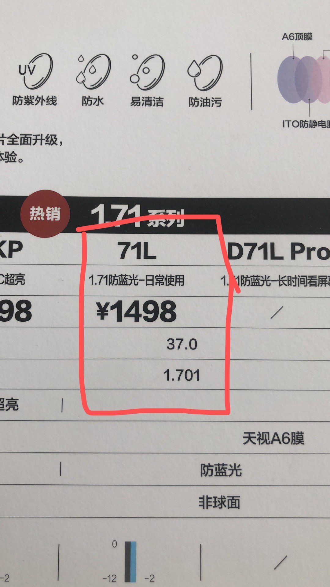 配镜后怎么才能知道镜片的折射率,镜片折射率1.74配镜1500度镜片多厚