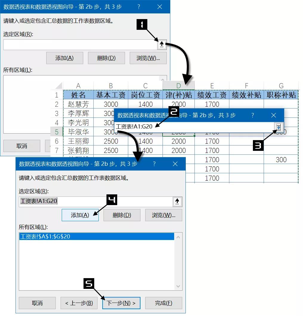 选定区域包含多重数值怎么合并,数据透视表多重合并计算区域