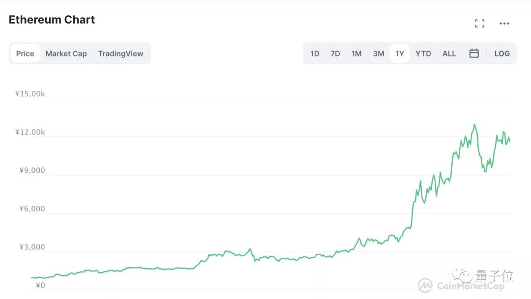 显卡暴涨原因2017,显卡飞涨真的假