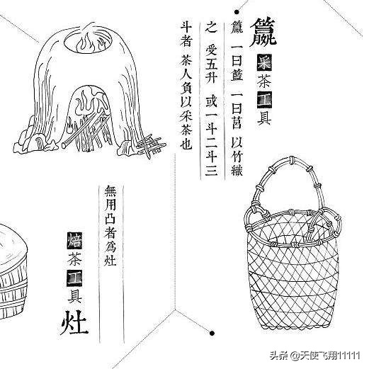 中国茶道历史悠久喝茶有没有讲究,茶经介绍茶器