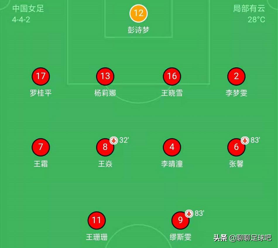 中国女足被踢下场视频,女足是中国足球最后的体面