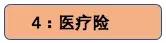 最实用的保险知识,入门小白如何选择保险