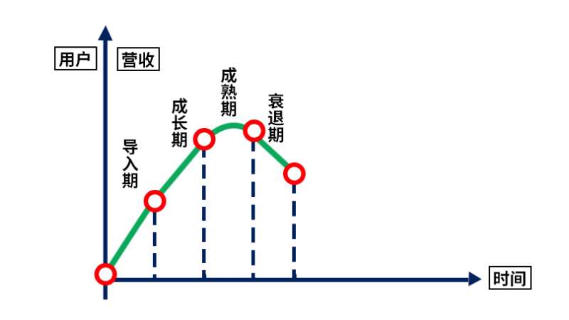 瑞幸咖啡凭什么起死回生,瑞幸咖啡靠9.9火了起来