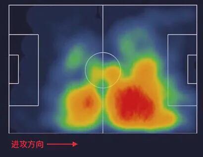 厄德高弧线传球,厄德高直塞集锦